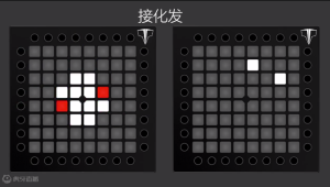 (LEVEL2)拼音师 – 接化发 Launchpad 工程下载